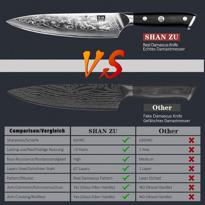 Damascus Chef Knife 8 Inch Japanese Steel 67 Layers Kitchen - Magazaw - World